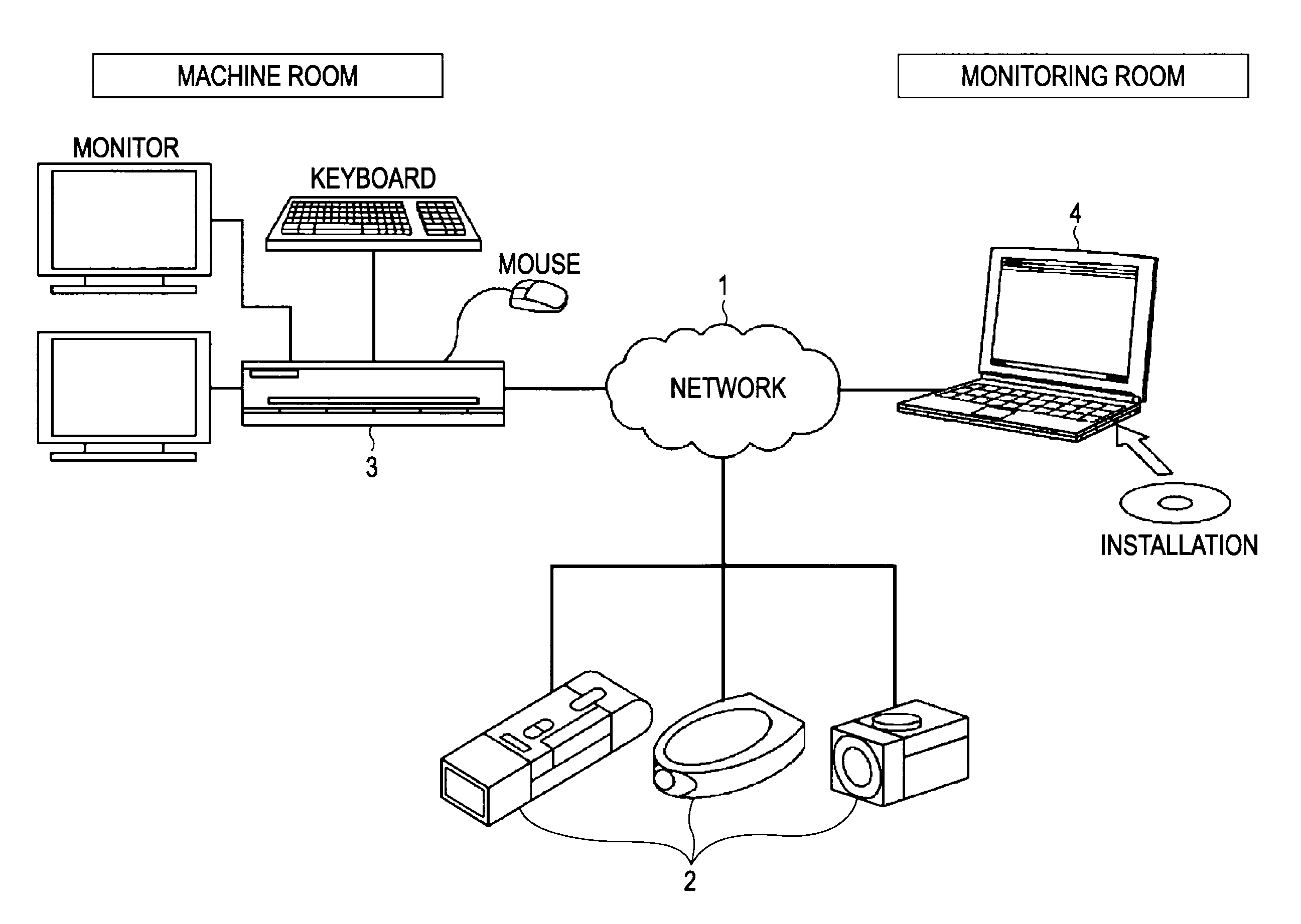 Apparatus and method for information processing and program