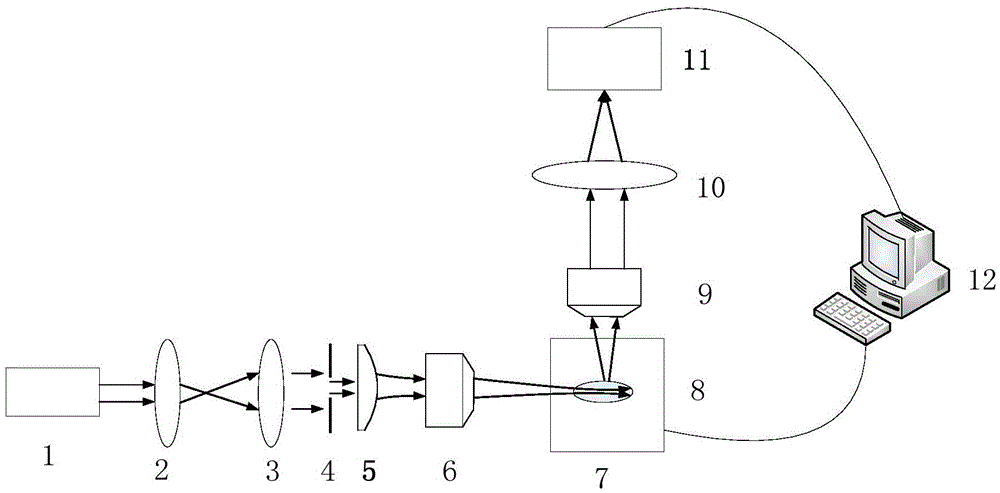 A method and device for light-sheet illumination microscopy based on difference