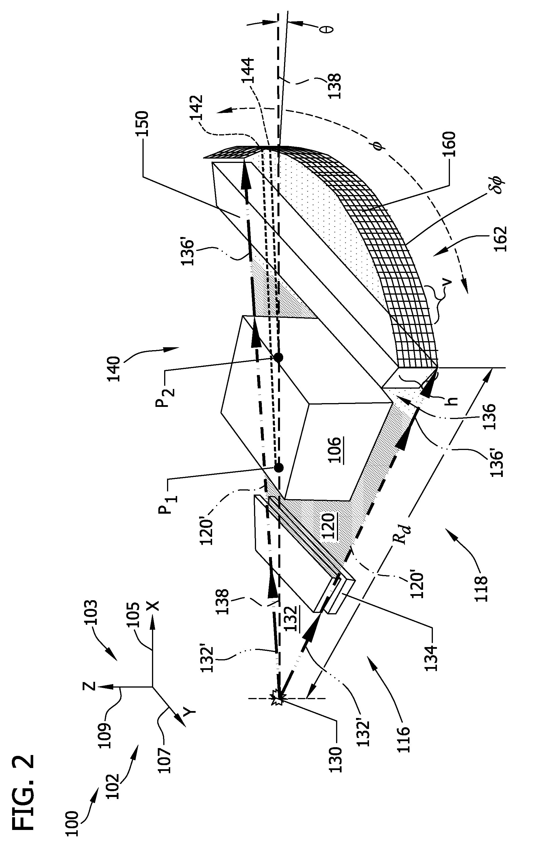 X-ray diffraction device, object imaging system, and method for operating a security system