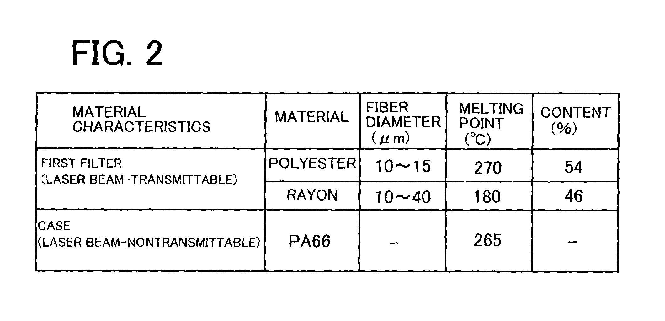 Laser welding method