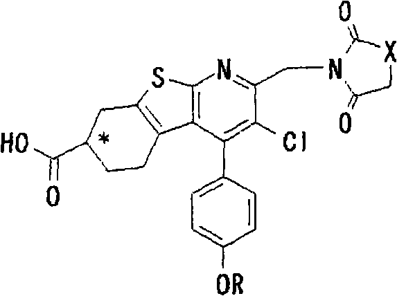 Thienopyridine derivatives, production method and use thereof