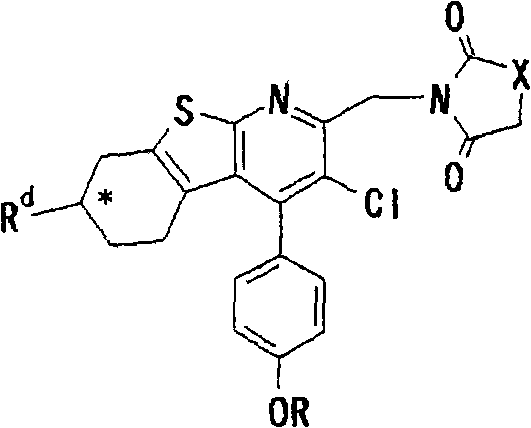 Thienopyridine derivatives, production method and use thereof