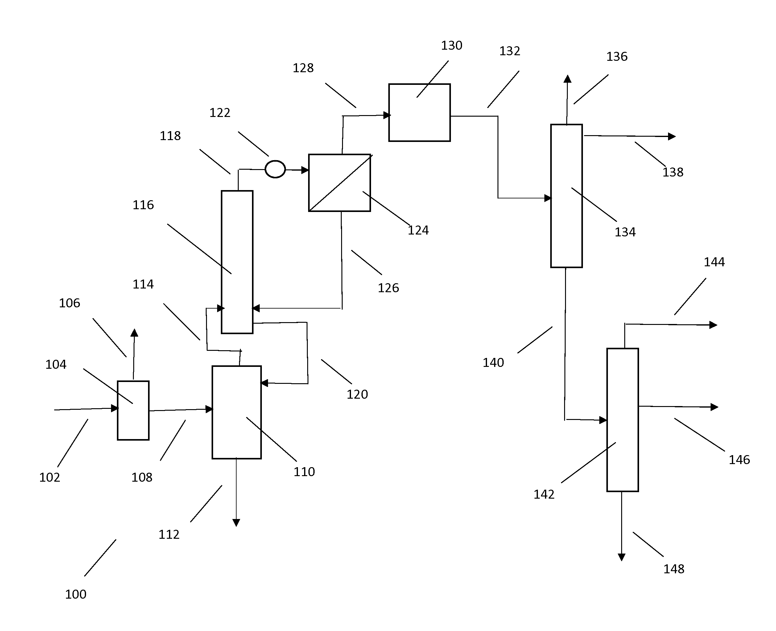 Processes for the production of plural anhydrous alcohols