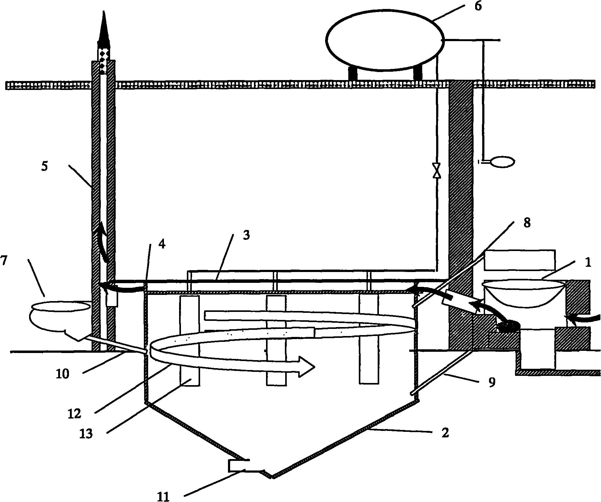 Pool-stove-kang-kitchen-toilet five-in-one biogas production method for rural houses in cold areas