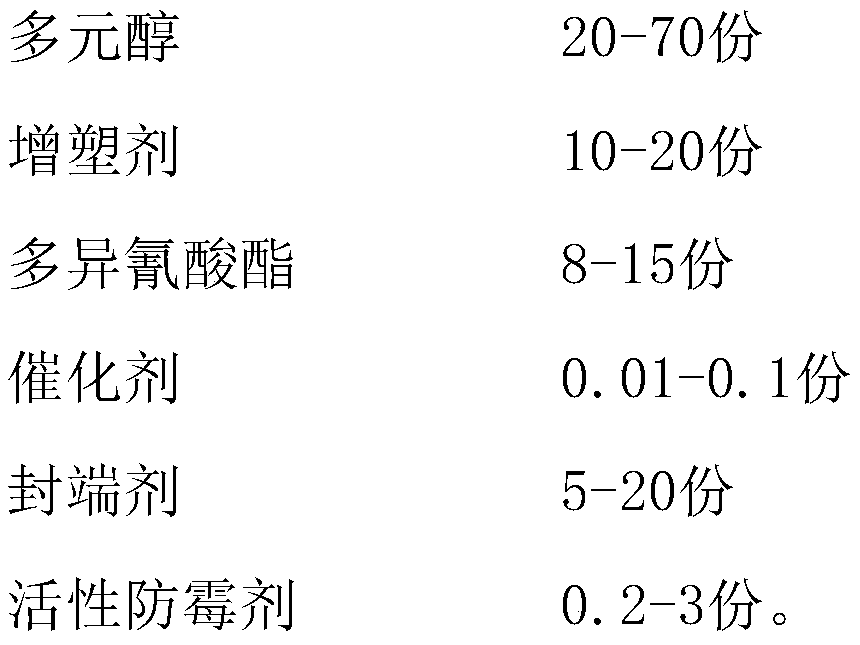 Mildew-proof silane modified polyurethane sealant and preparation method thereof