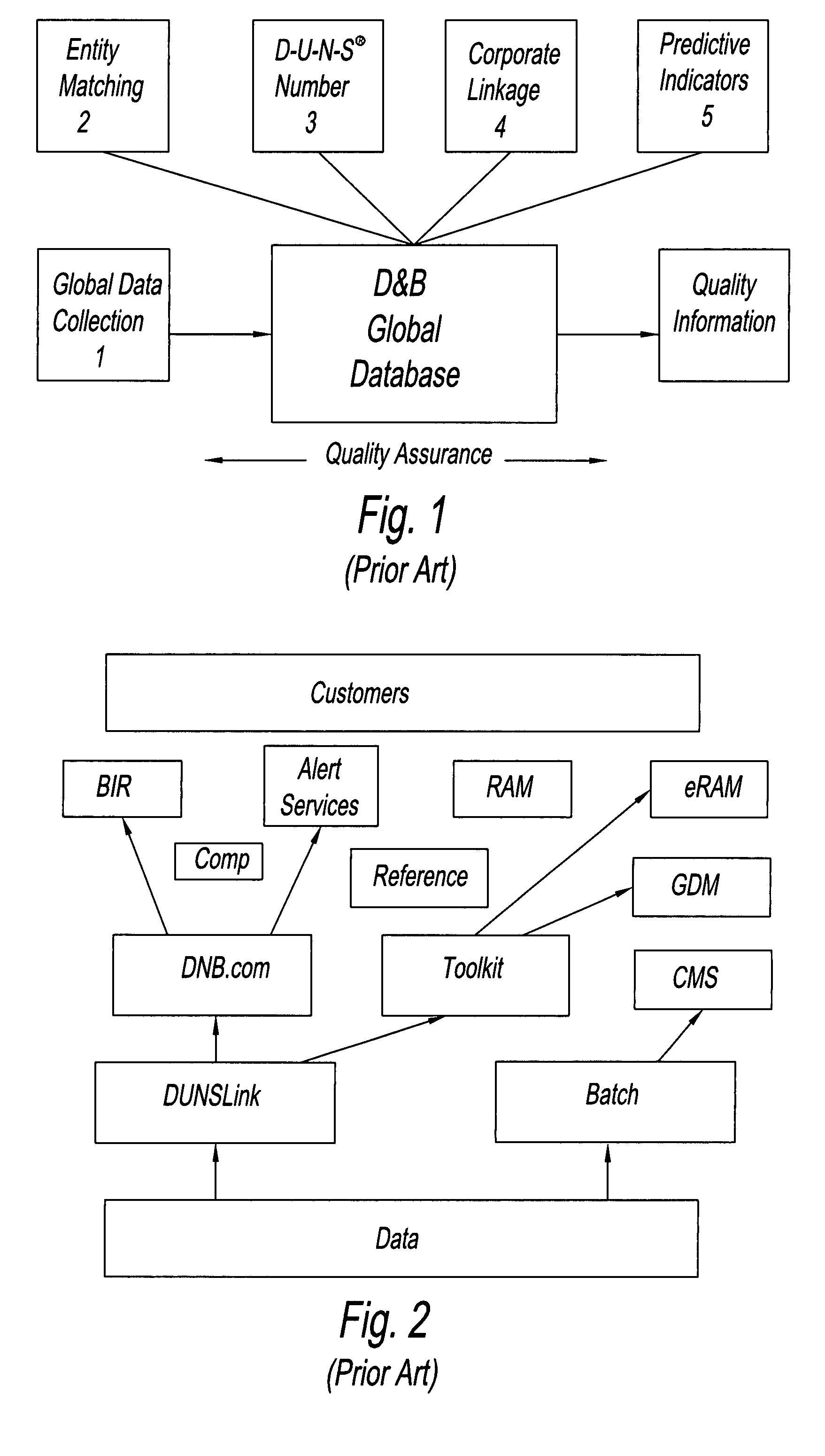 Modular web-based ASP application for multiple products