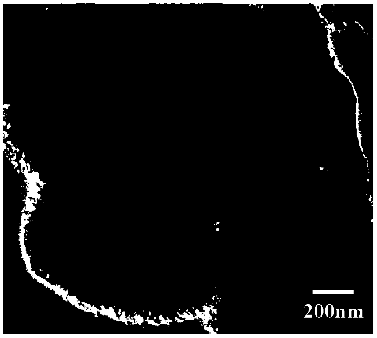 Preparation method and application of metal-organic framework compound electrocatalyst