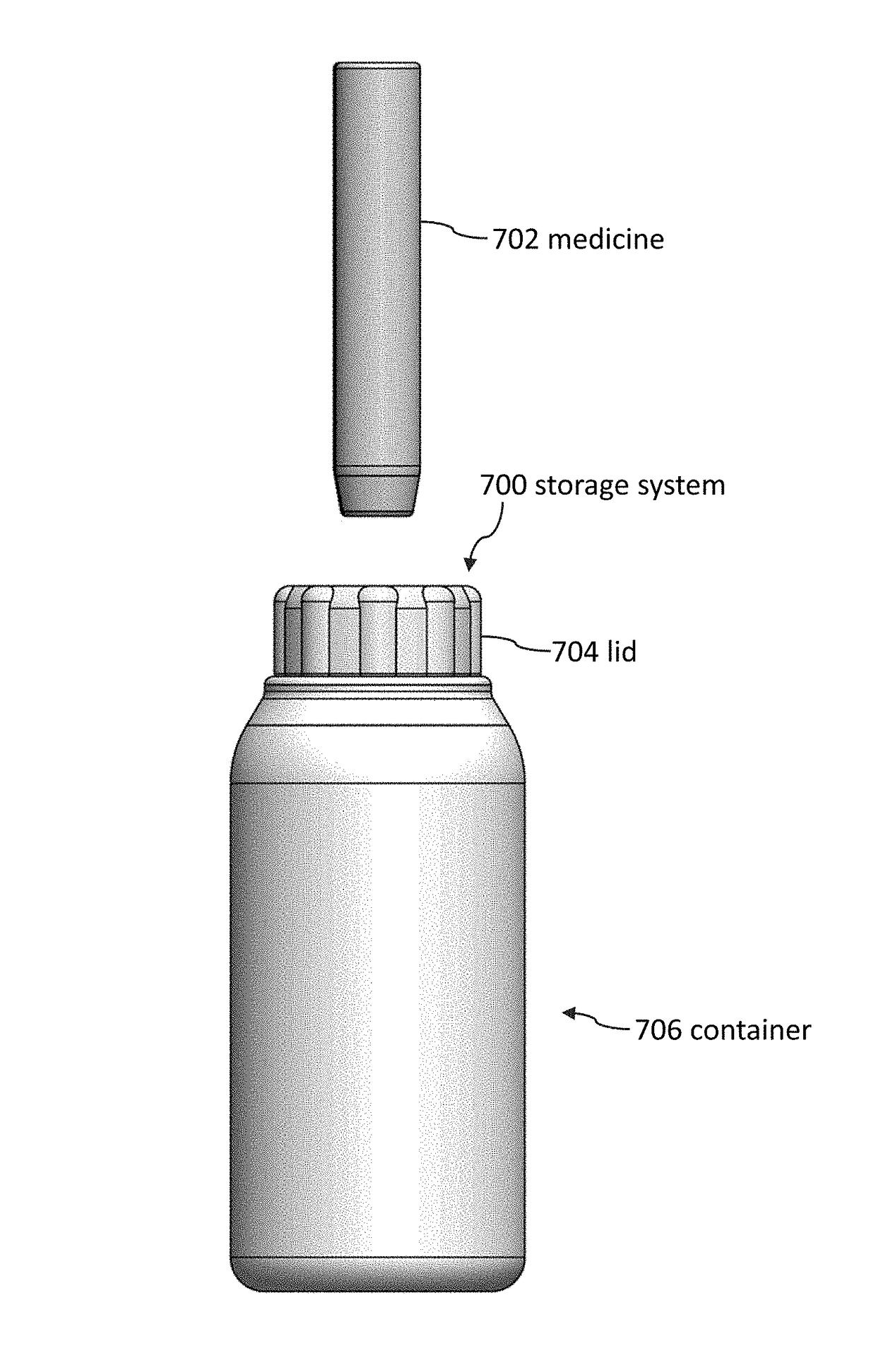 Storage systems and methods for medicines