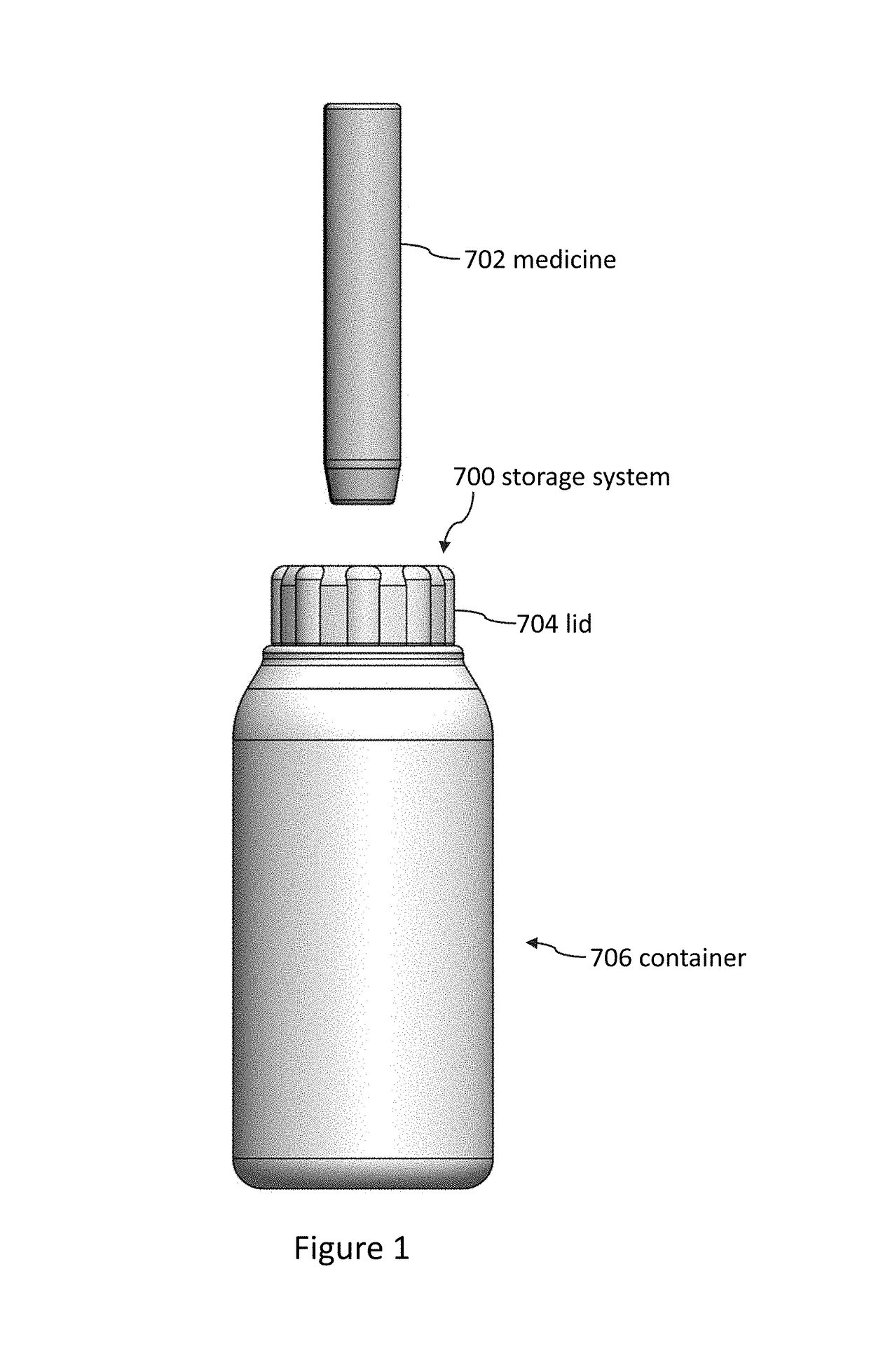 Storage systems and methods for medicines