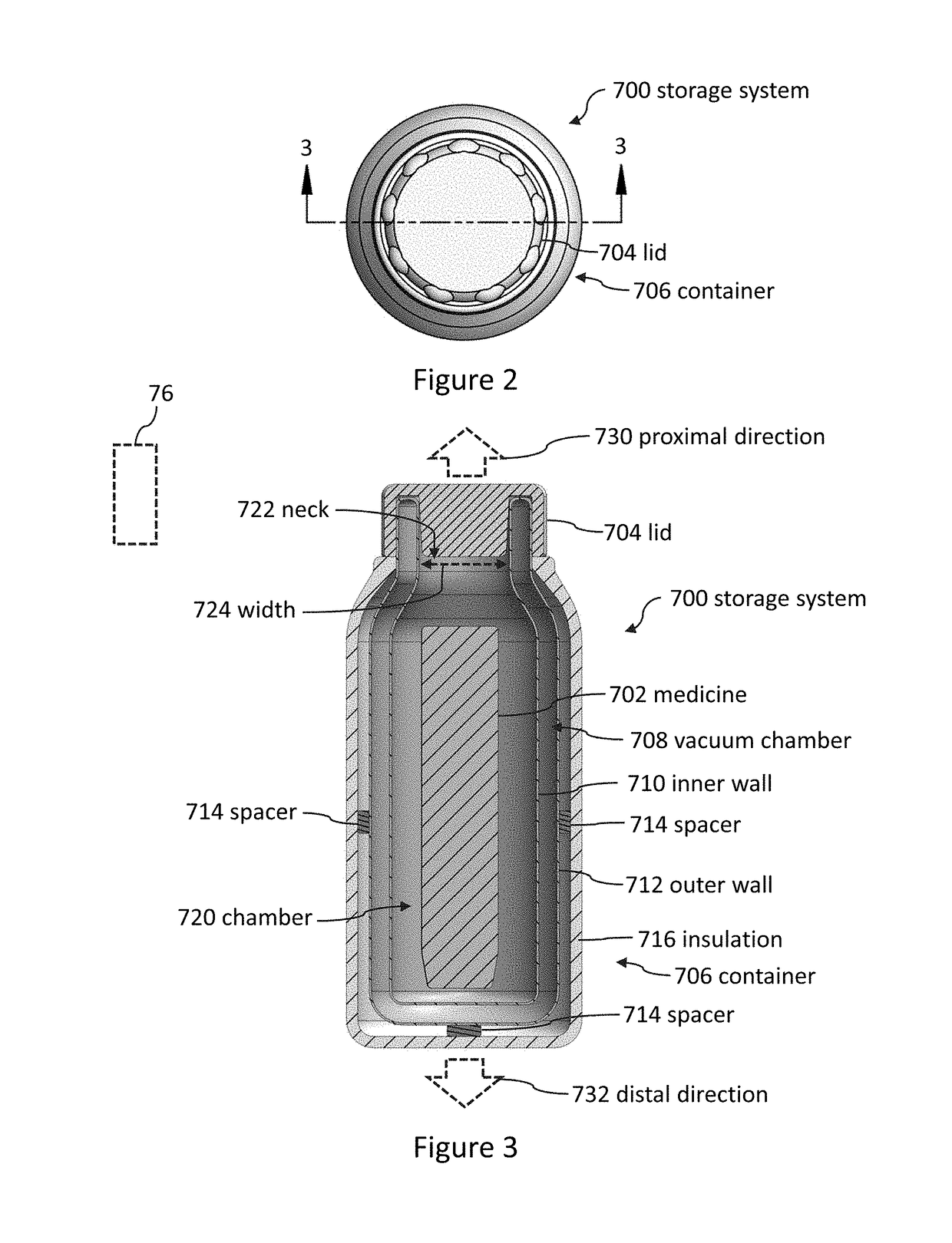 Storage systems and methods for medicines