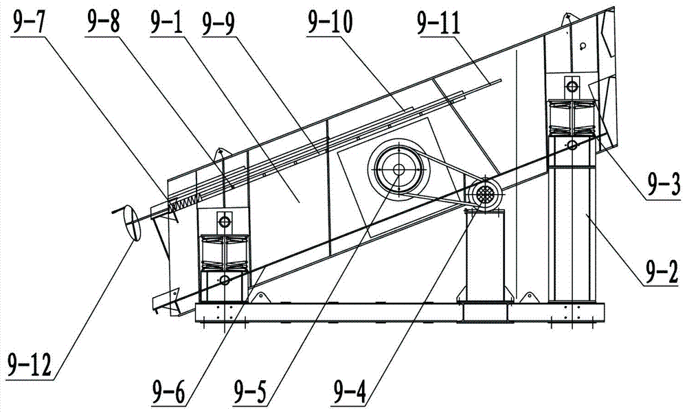 Magnetic ore dry separation and screening concentrated sorting system