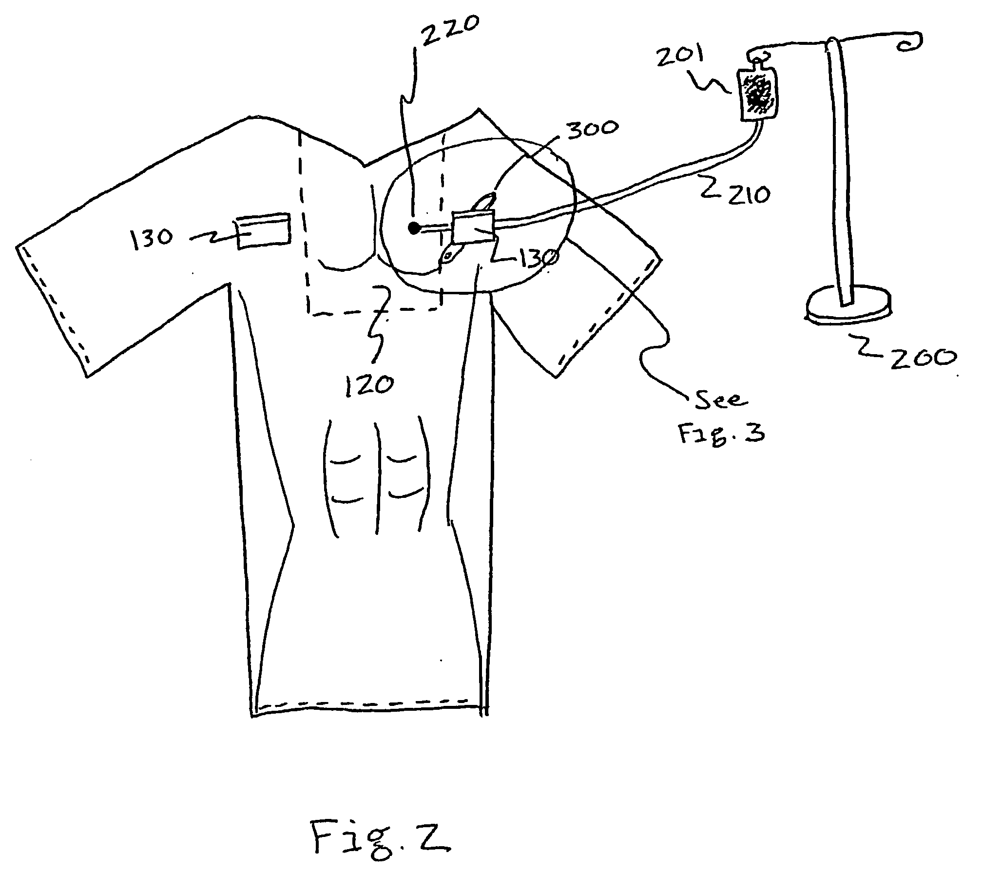 Hospital Gown