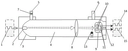 Infrared gas sensor based on BP (Back Propagation) neural network pressure compensation and detection method