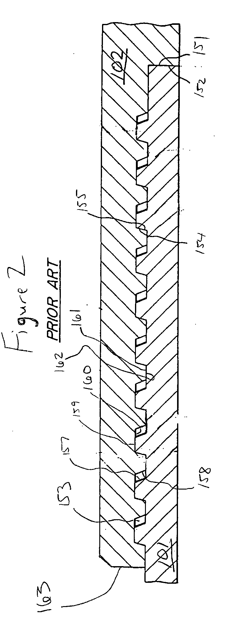 Threads with perturbations