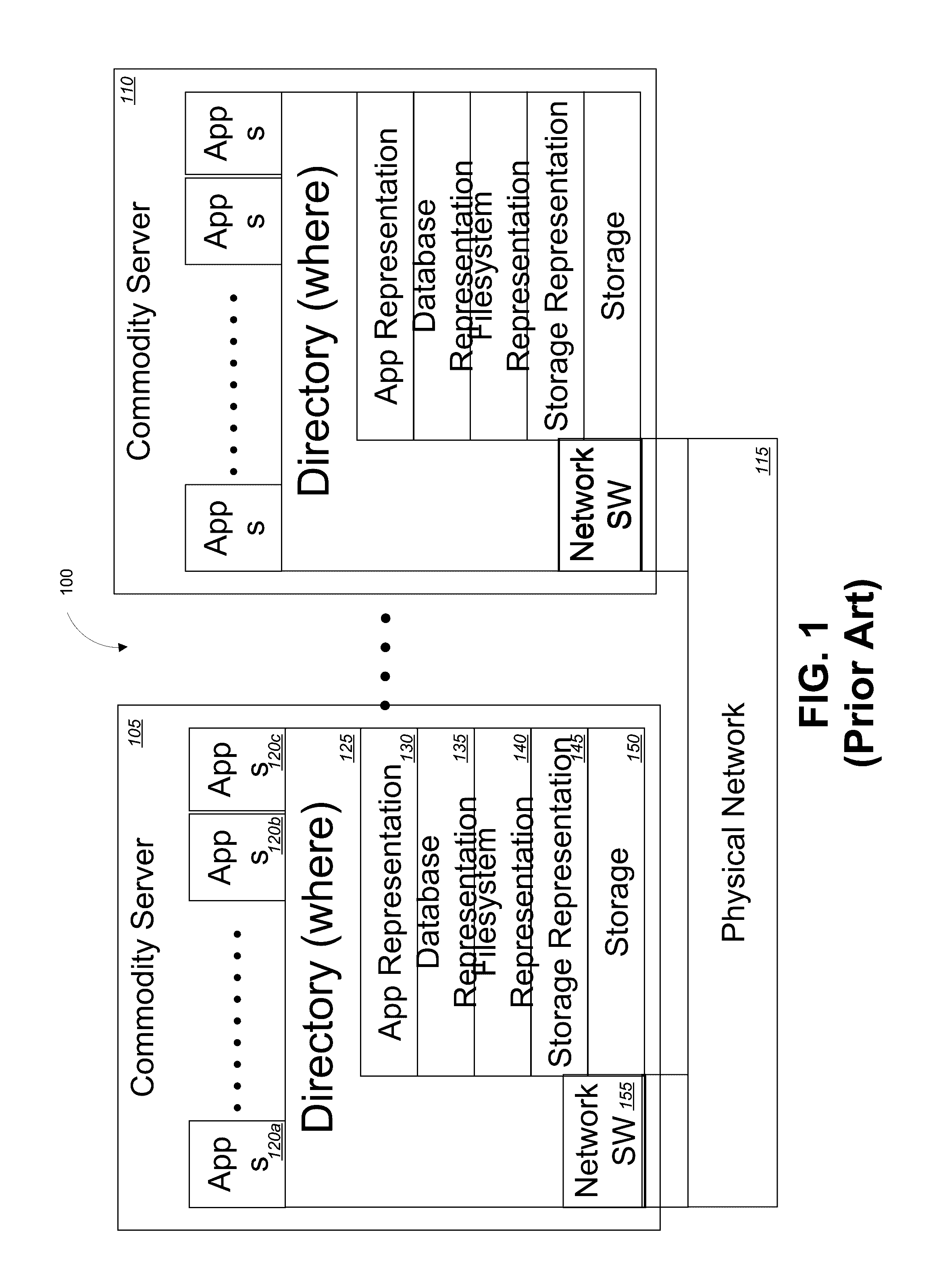 Infinite memory fabric streams and apis