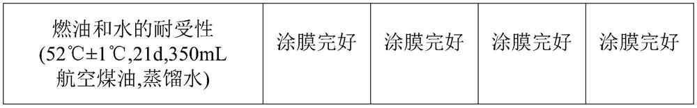 Water-based phenolic epoxy coating material and preparation method thereof