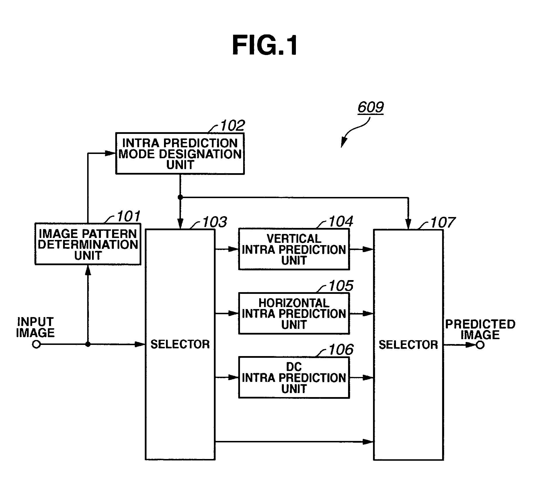 Moving image coding apparatus