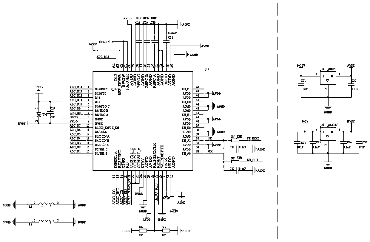 A Digital Demodulation System of Three-floating Gyroscope