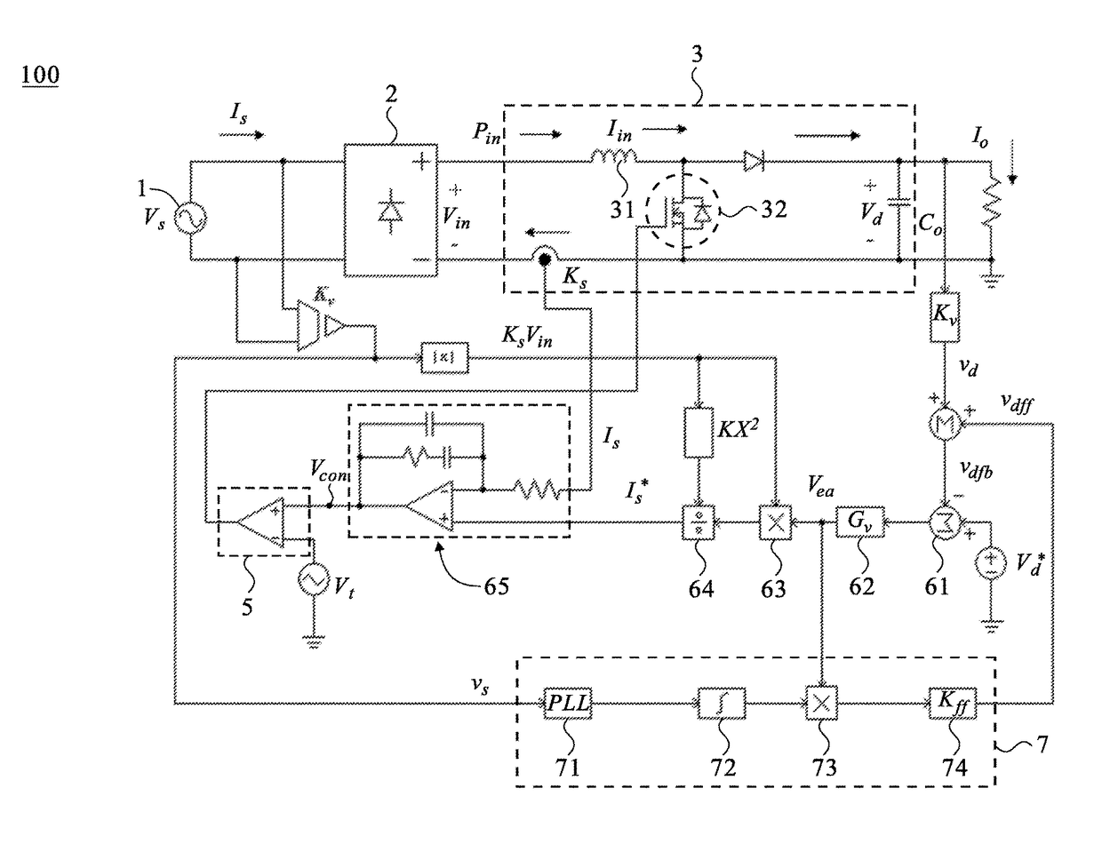 Power factor correction conversion device and control method thereof