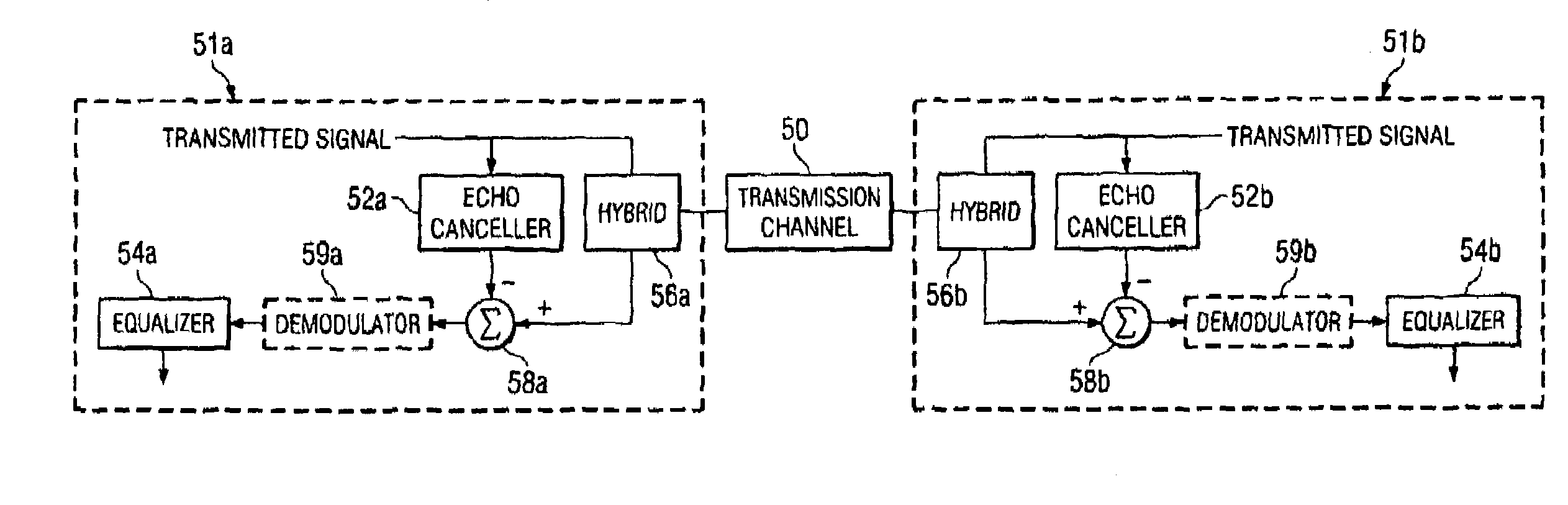 Rapid identification of transmission media channel characteristics