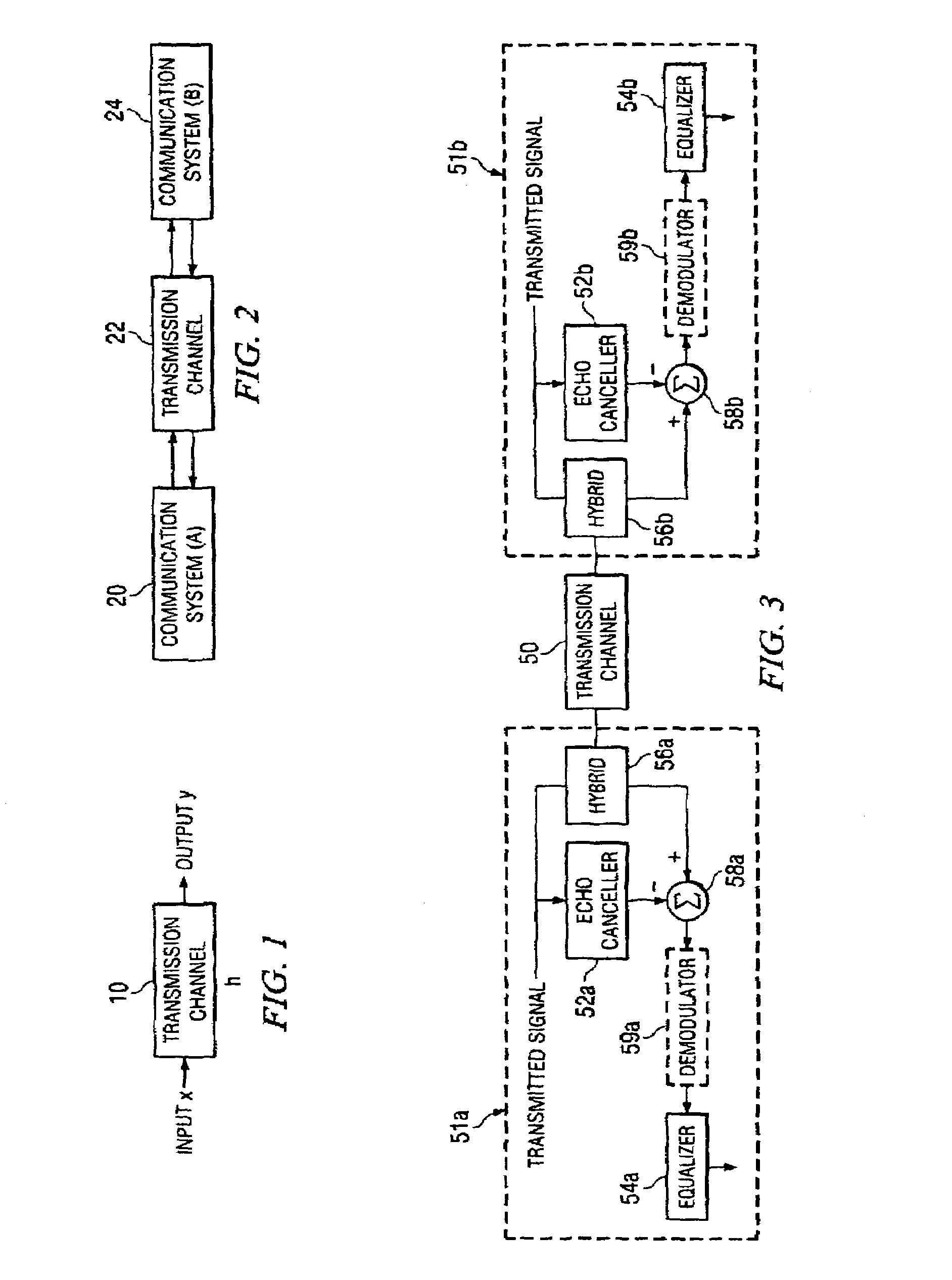 Rapid identification of transmission media channel characteristics