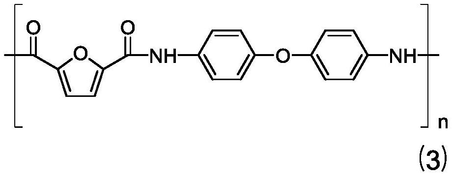 A kind of orthopedic composite adhesive material and preparation method thereof