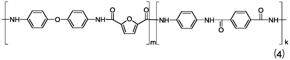 A kind of orthopedic composite adhesive material and preparation method thereof