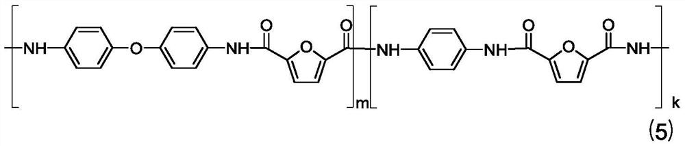 A kind of orthopedic composite adhesive material and preparation method thereof