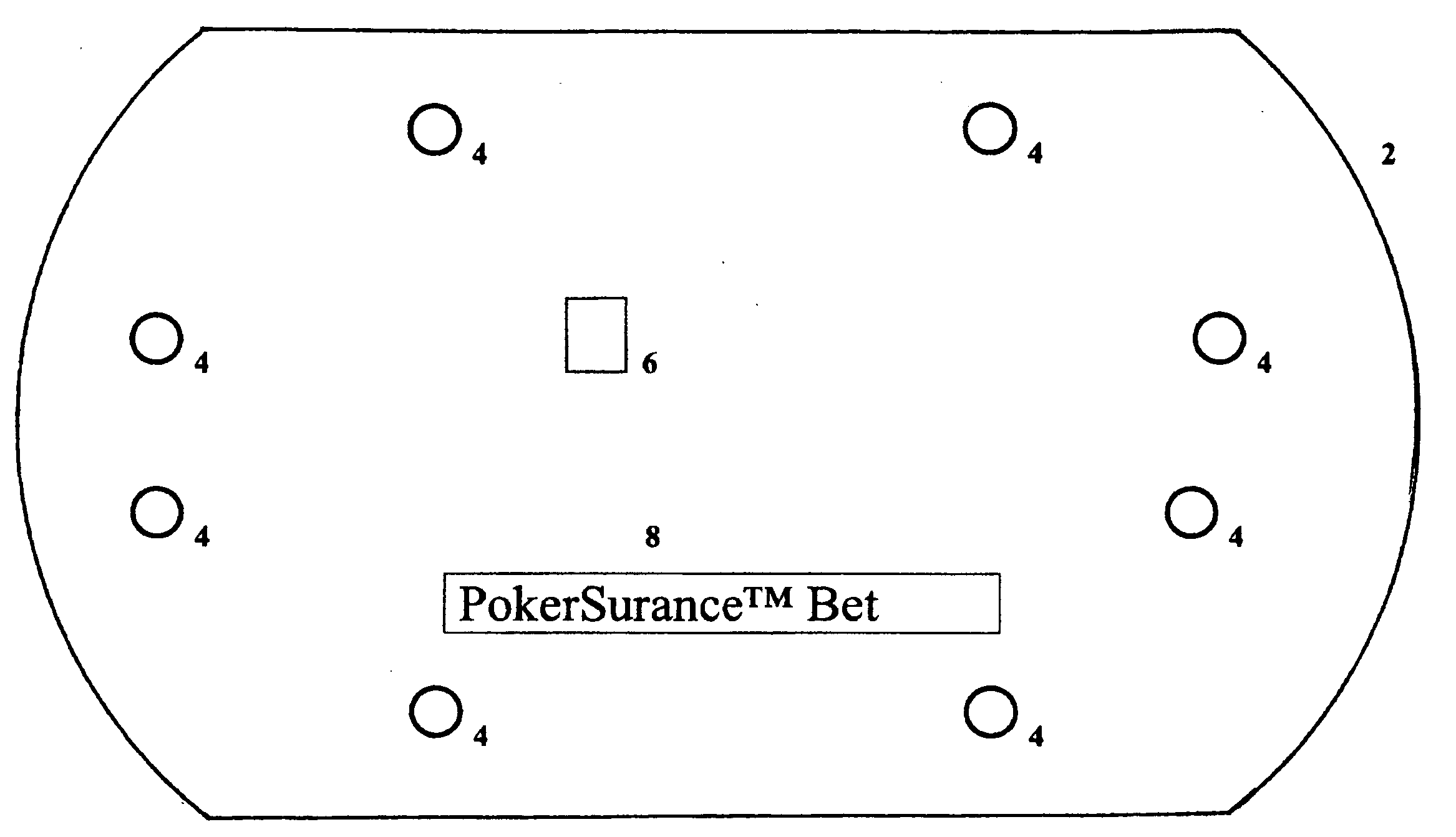 Insurance wager in no-limit Texas Hold 'Em poker game