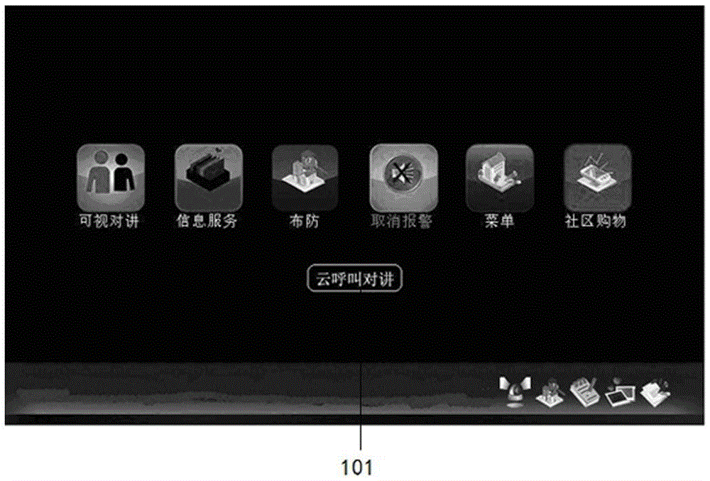 Digital intercom platform indoor machine based cloud intercom method and system thereof