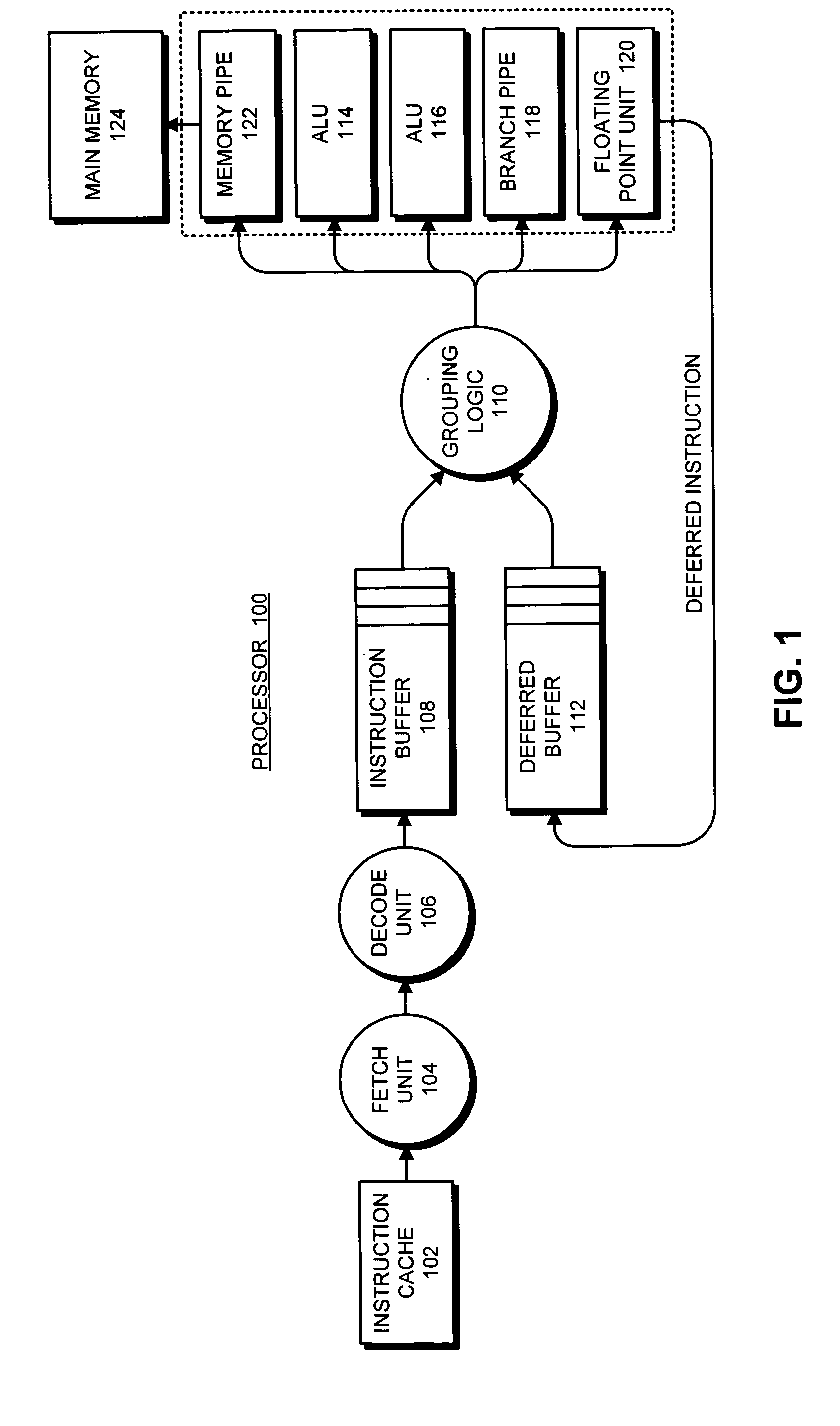 Selective execution of deferred instructions in a processor that supports speculative execution