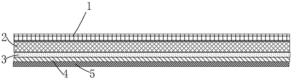 Preparation method of a high-barrier fireproof and high temperature resistant composite material