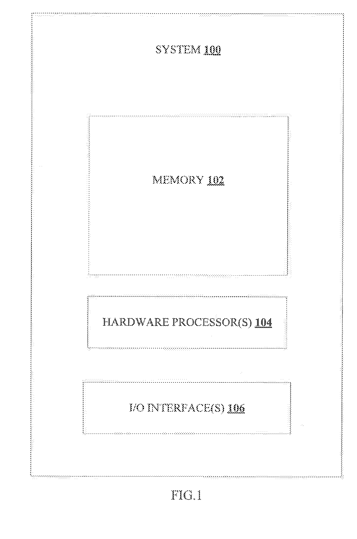 Method and system for fusing business data for distributional queries