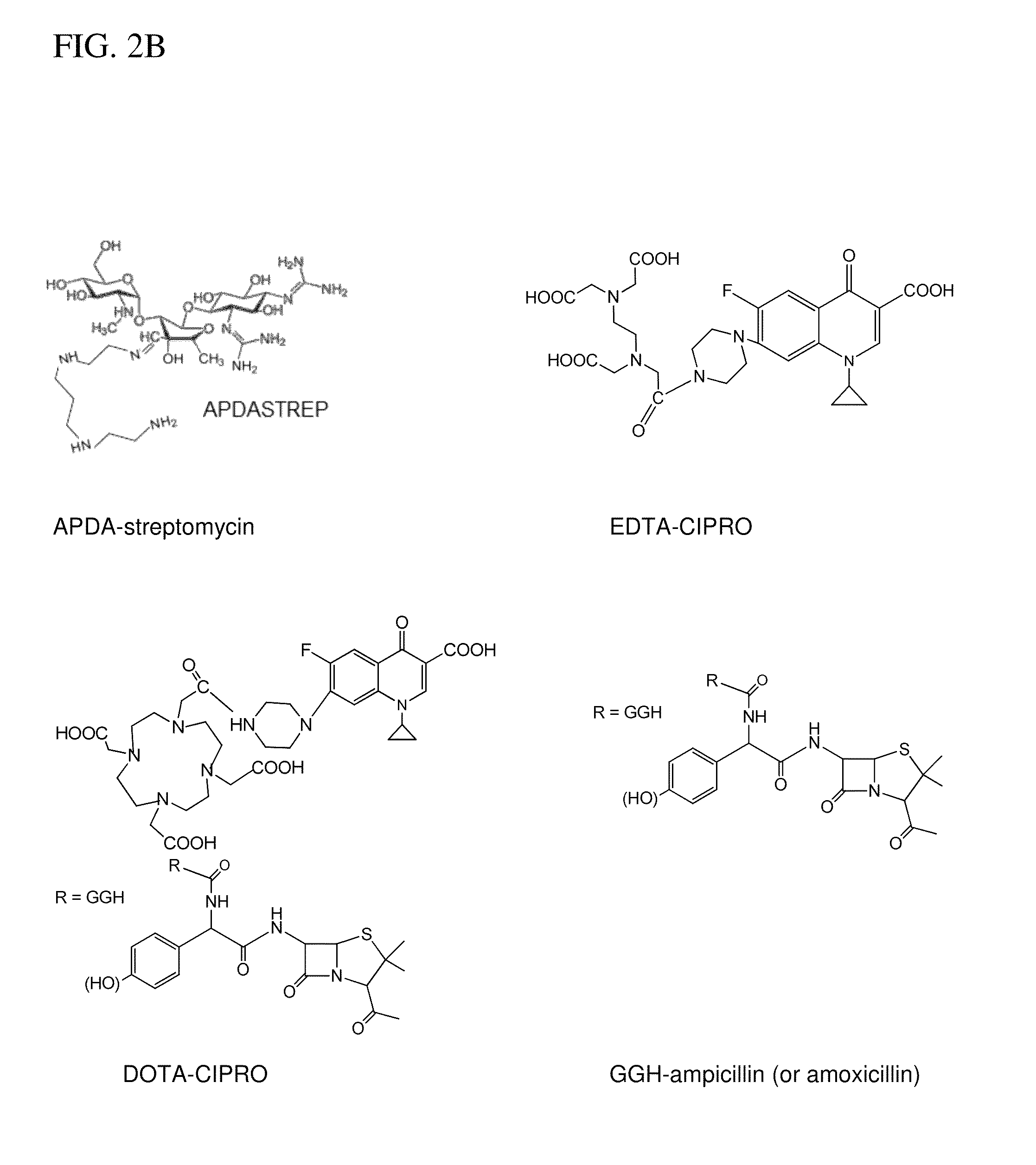 Metallodrugs having improved pharmacological properties and methods of manufacture and use thereof