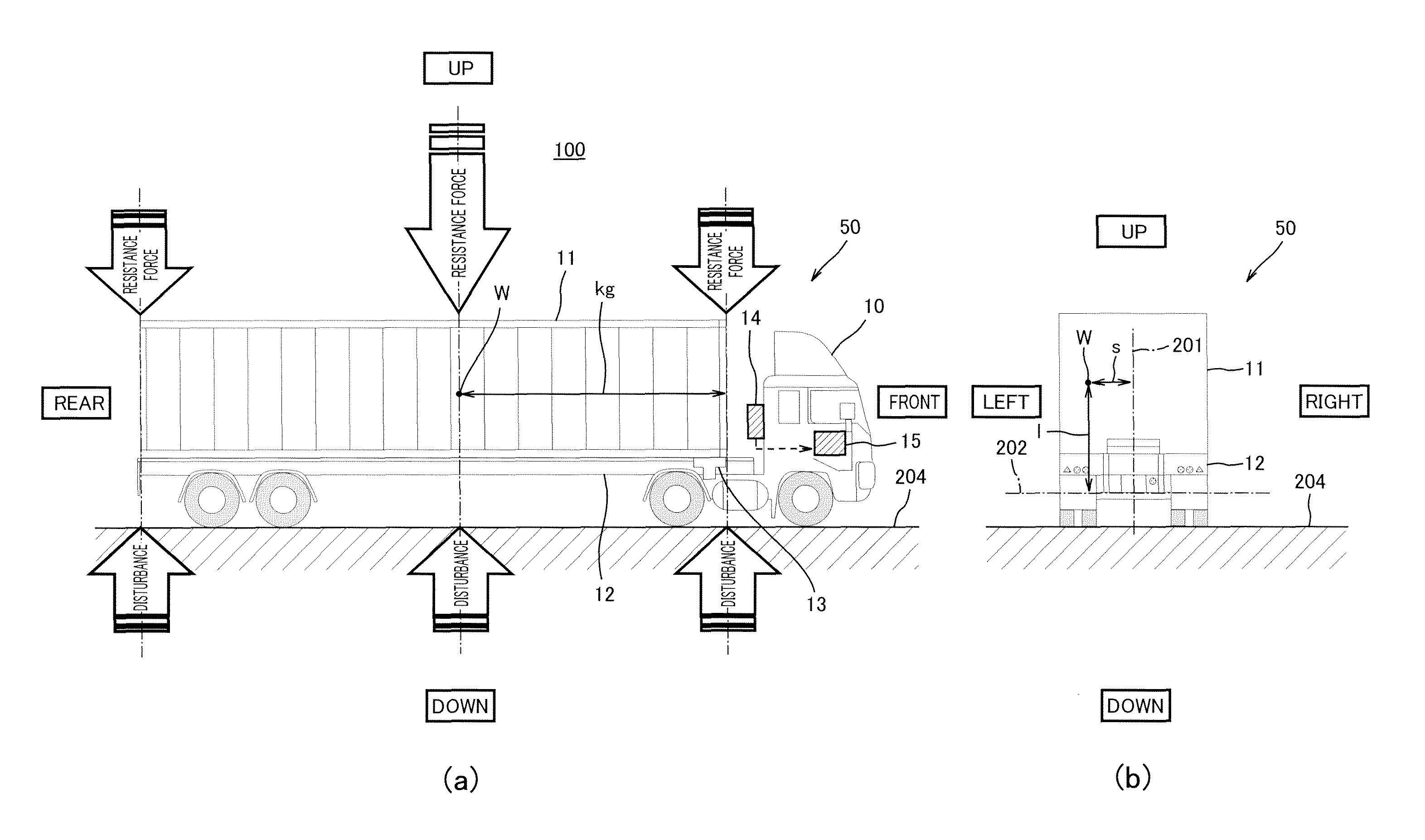 Center-of-Gravity Detection System, Lateral Rollover Limit Velocity Estimation System, and Cargo Weight Estimation System