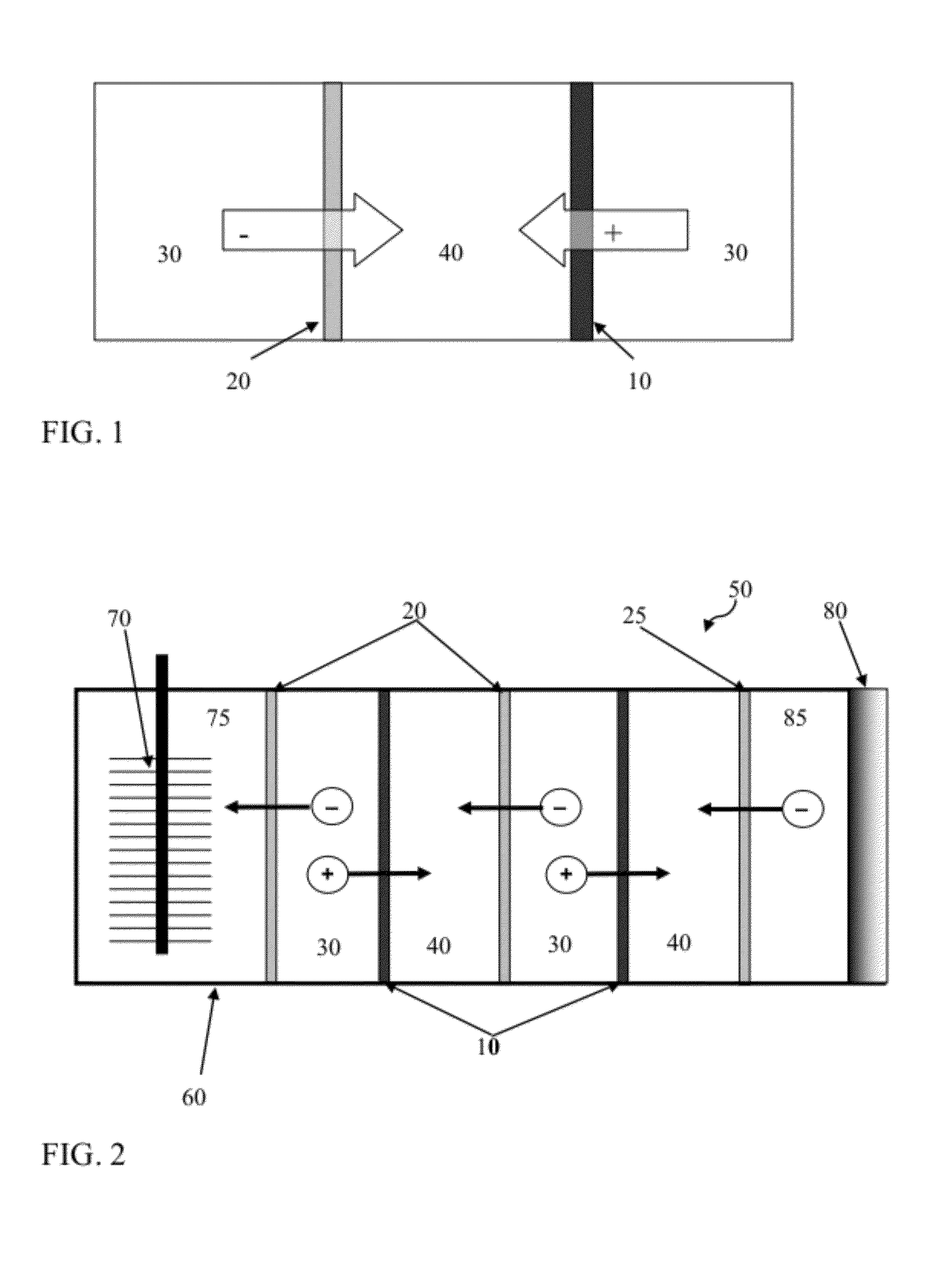 Reverse electrodialysis supported microbial fuel cells and microbial electrolysis cells