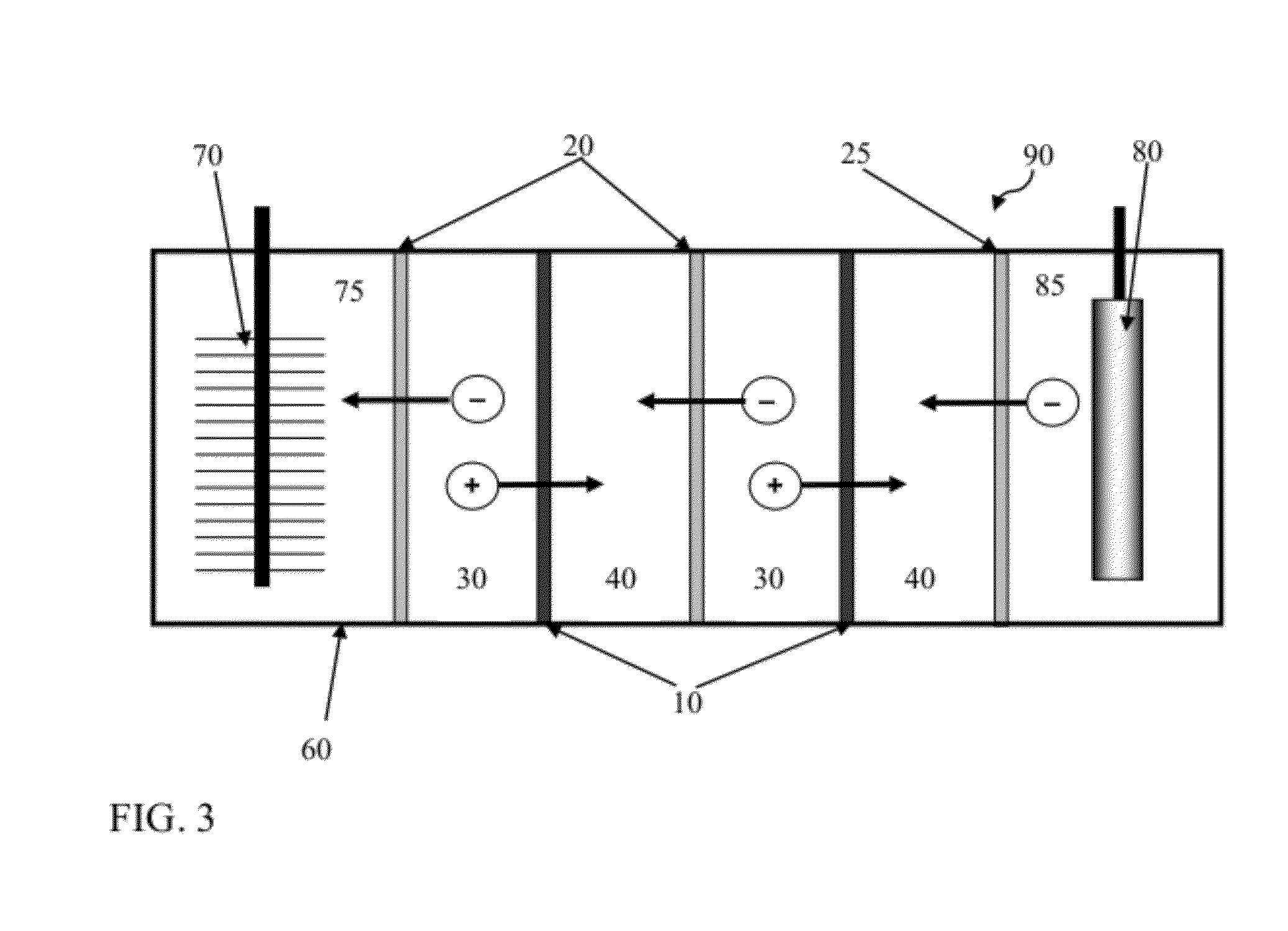 Reverse electrodialysis supported microbial fuel cells and microbial electrolysis cells