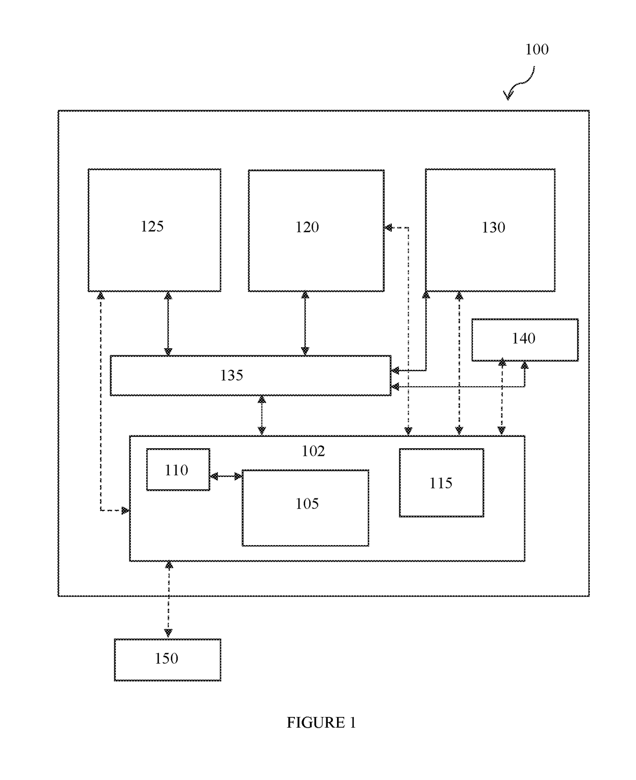 Device for tracking, monitoring and analyzing Biophysical-activities of users