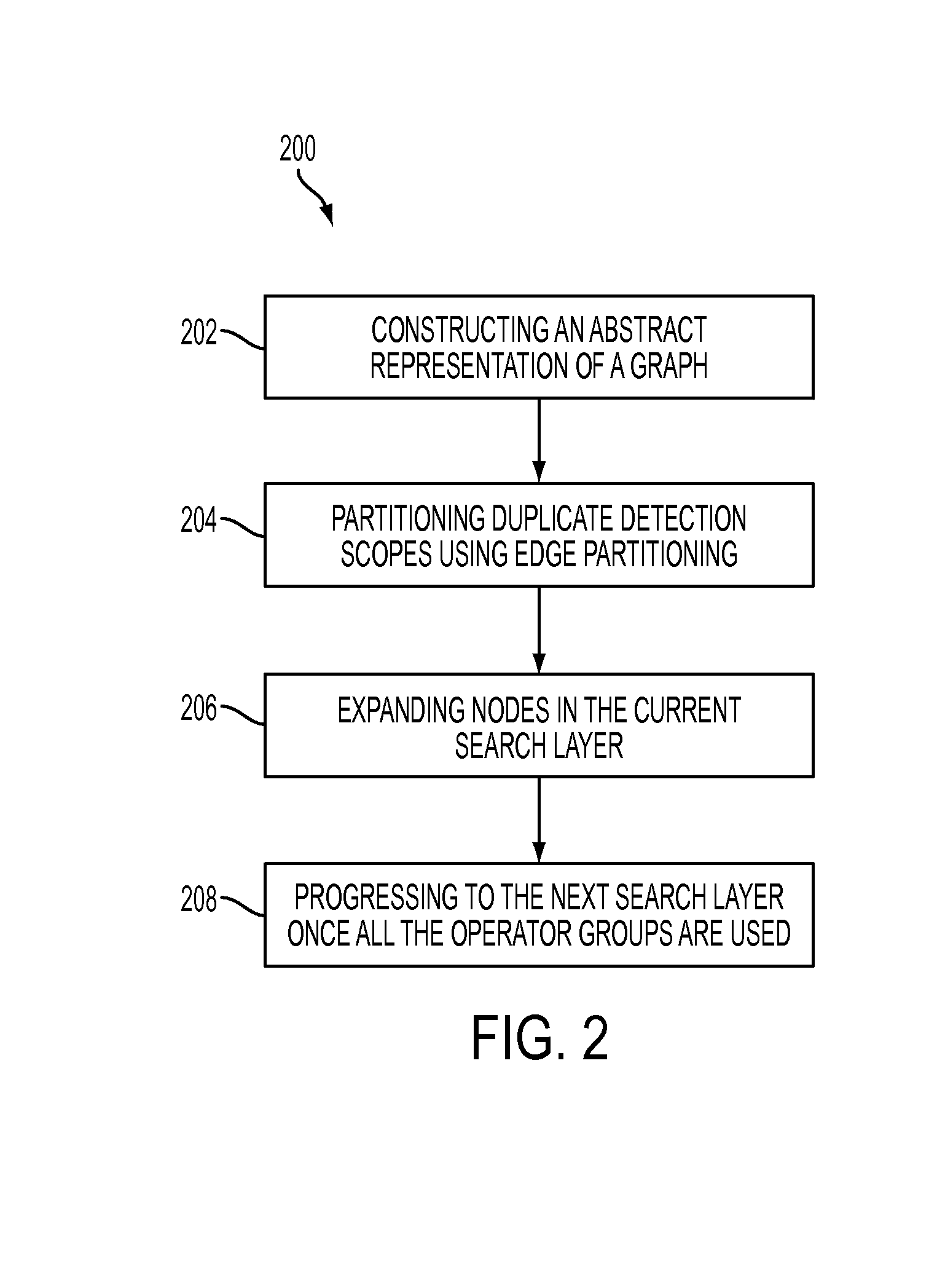 System and method for parallel edge partitioning in and/or graph search