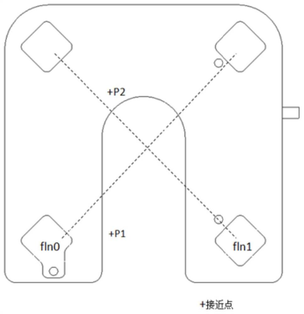 TCP error calibration method of industrial robot