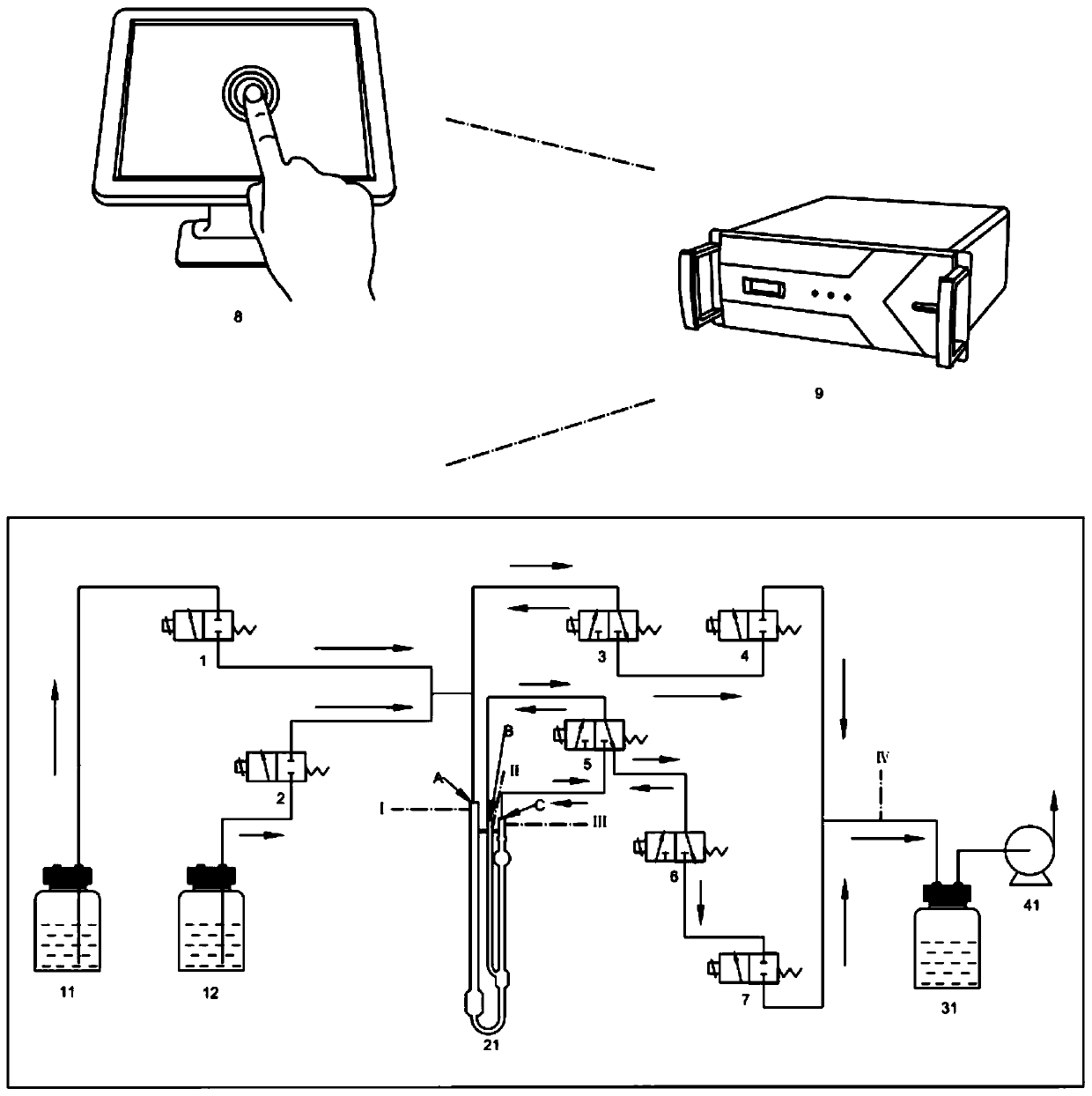 Automatic cleaning instrument for capillary viscometer