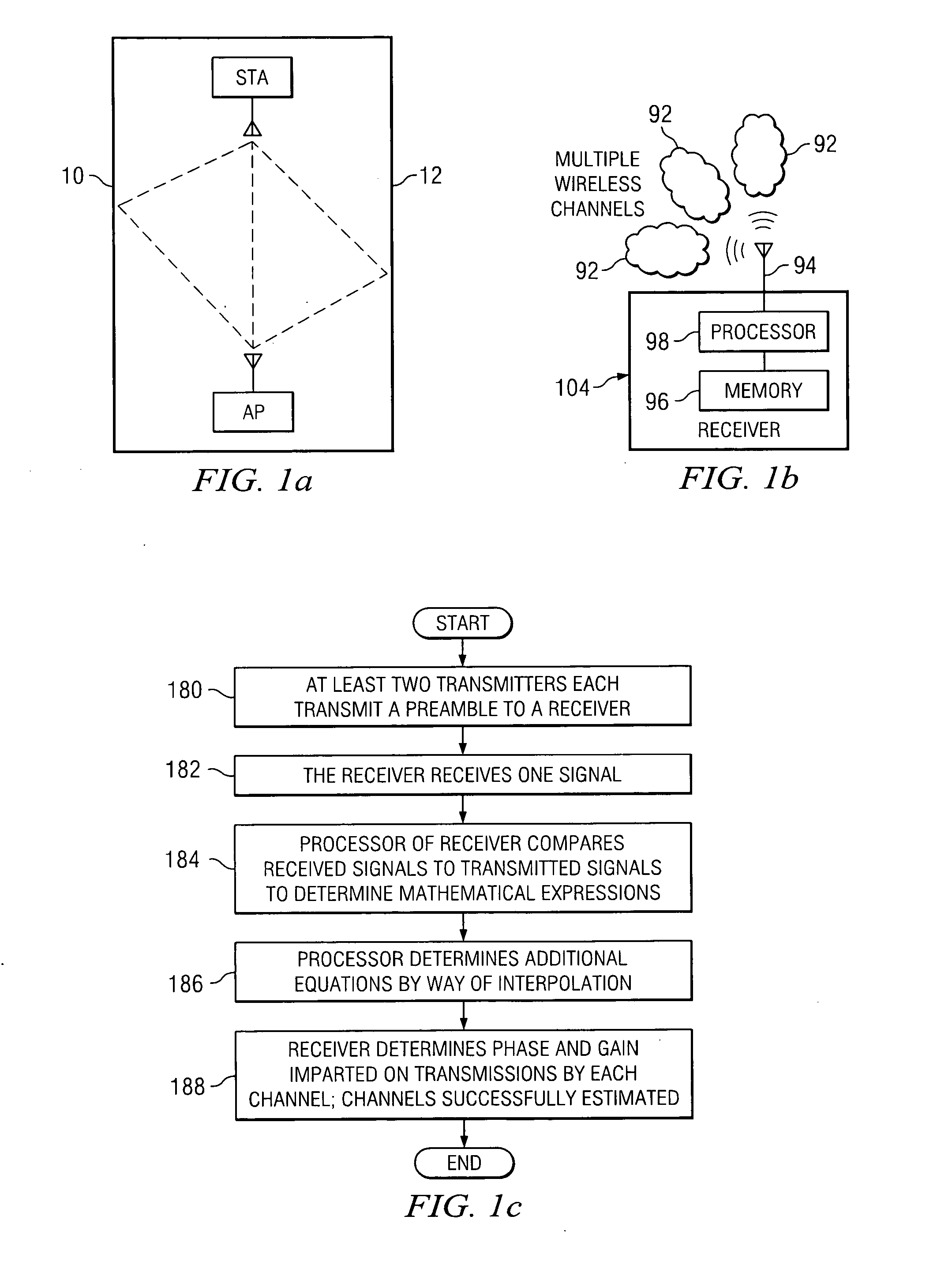 Scalable and backwards compatible preamble for OFDM systems