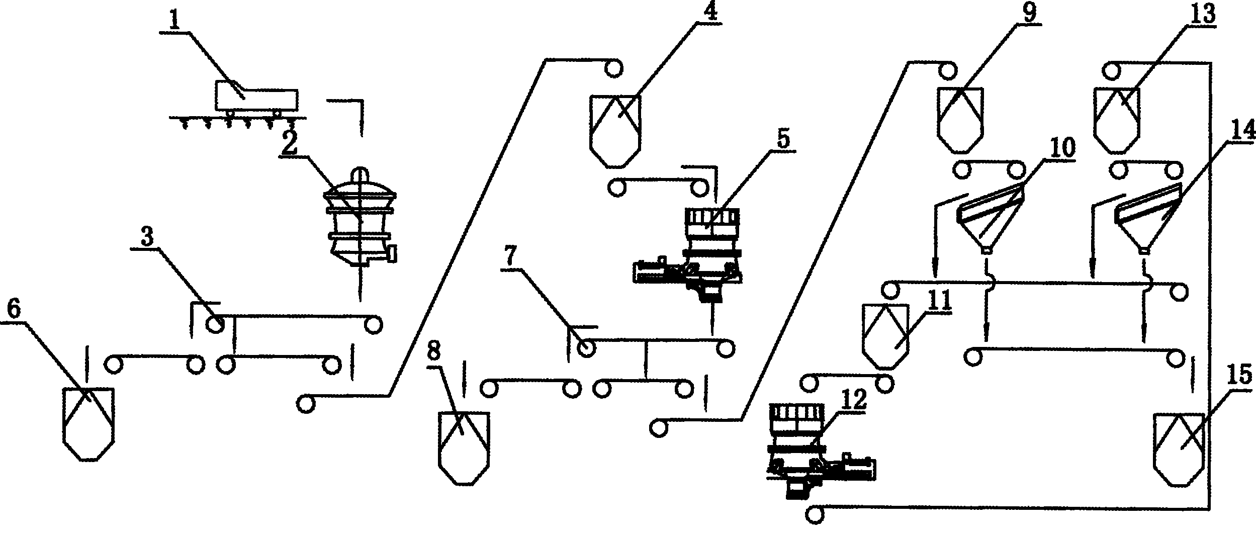 Magnetite dry-separation tailing-discarding pre-separation technology