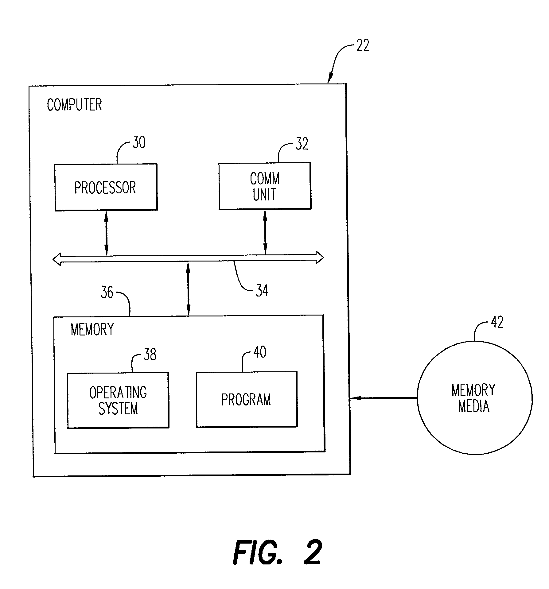 Method and system for creation of a spatially referenced multimedia relational database that can be transmitted among users or published to internet