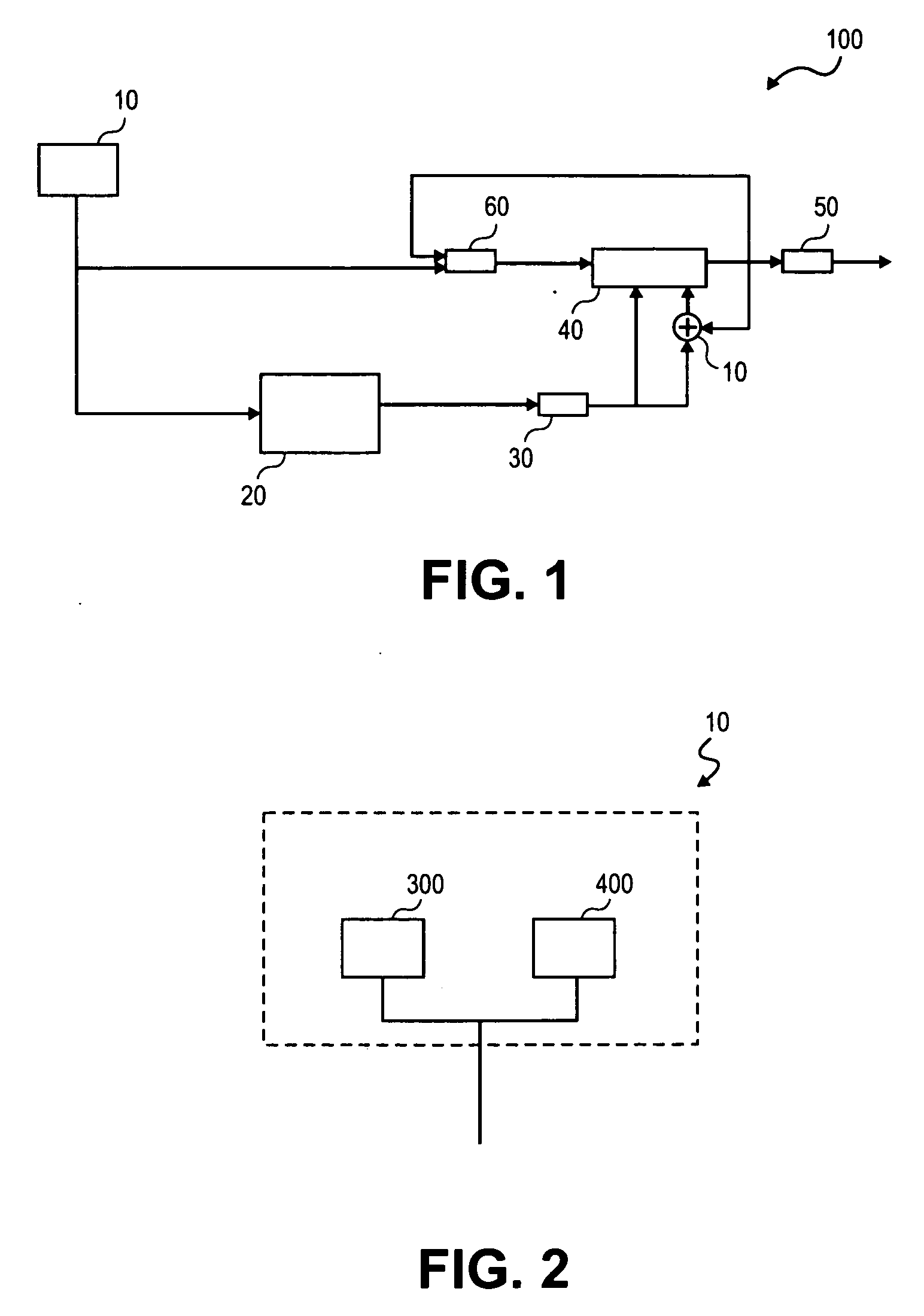 System and method for generating pseudo-random numbers