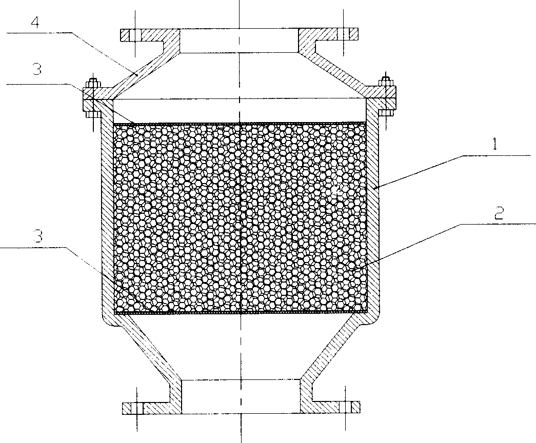 Novel fire-retardant core