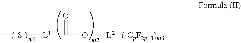 Curable composition for imprints and producing method of polymerizable monomer for imprints