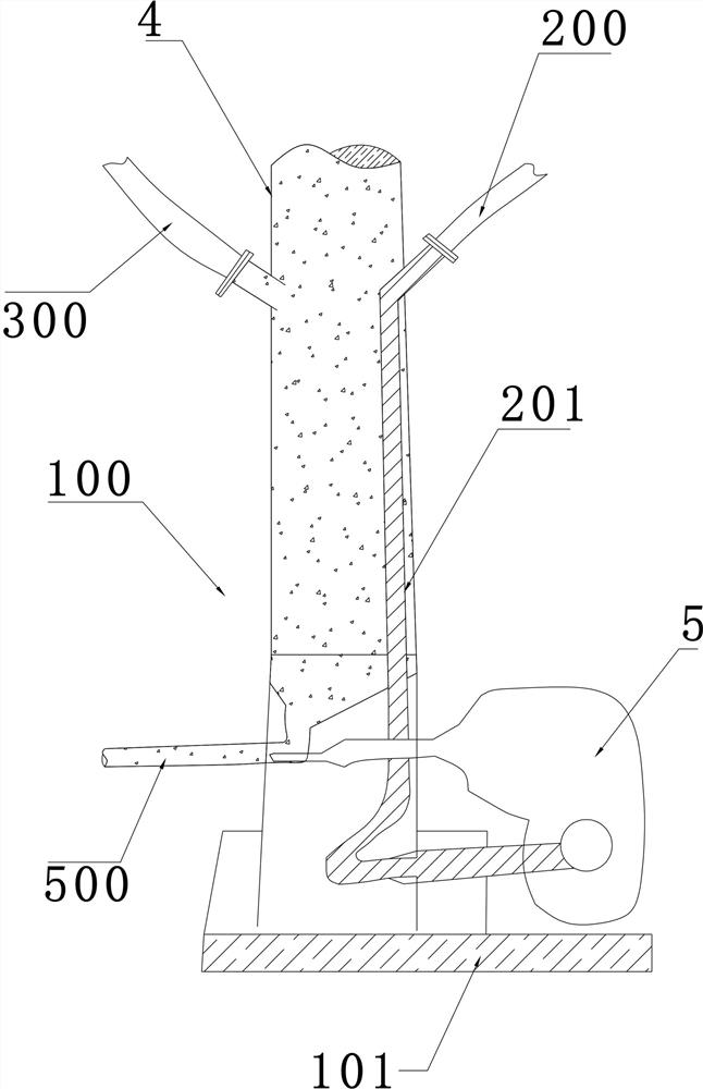 Composite combustion circulating fluidized bed