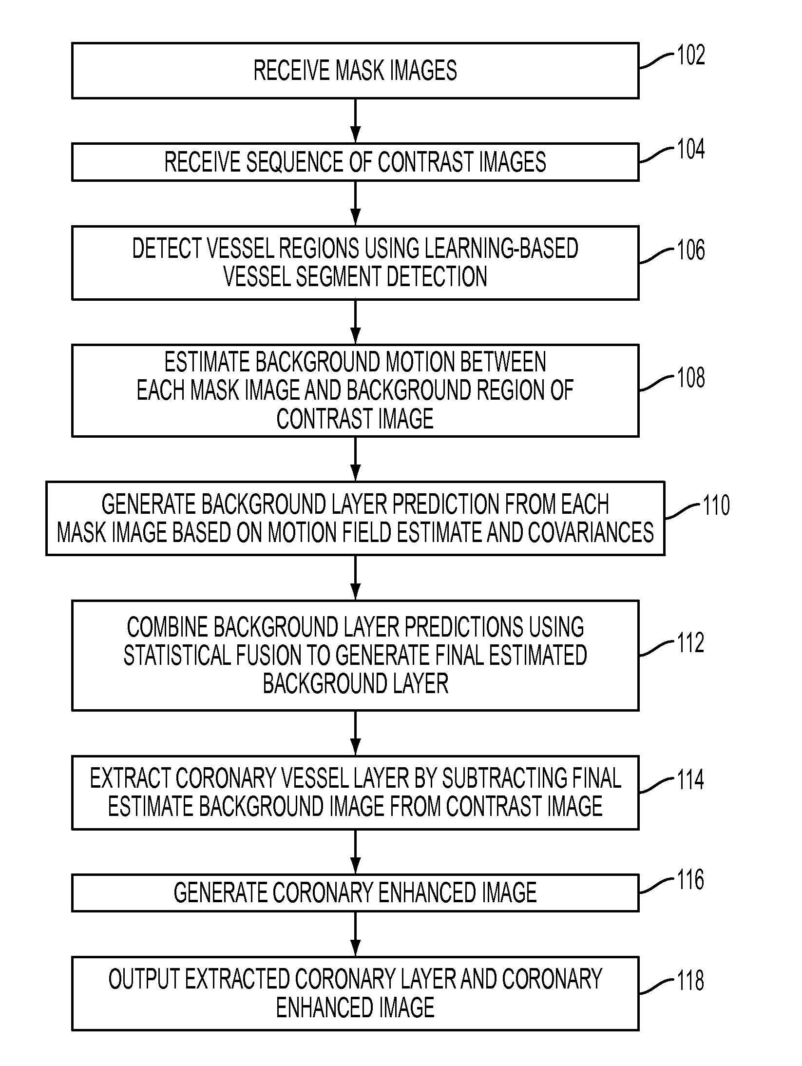 System and Method for Coronary Digital Subtraction Angiography