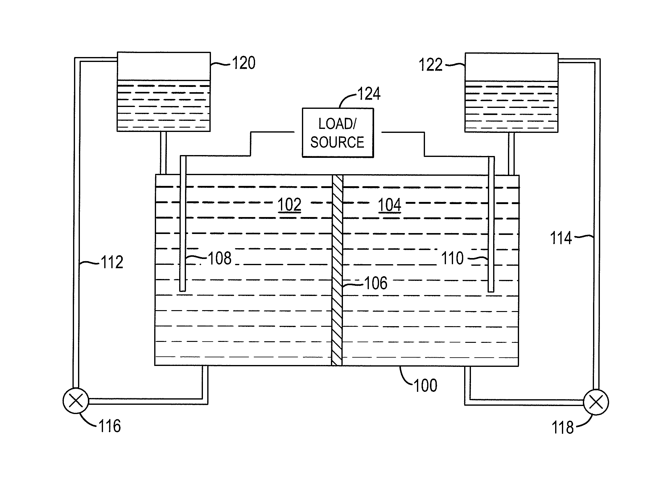 Redox flow cell